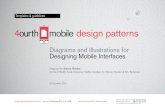 Diagrams and Illustrations for Designing Mobile Interfaces4ourth.com/downloads/DesigningMobileInterfacesDI-2011dec9.pdf · soluta nobis est eligendi Section Title At vero eos et accusamus