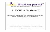 LEGENDplex™ Mul˜-Analyte Flow Assay Kit LEGENDplex™ …...is mixed and incubated with a sample containing target analytes specific to the capture antibodies, each analyte will