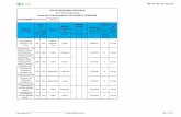 LIST OF CERTIFIED OPERATIONS Norma BIO LATINA equivalente ...biolatina.com.pe/wp-content/uploads/2019/05/PER-AB... · CERTIFICADO CERTIFICATE EXPIRATION CODIGO CODE OPERADOR OPERATOR