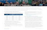 THIRD QUARTER 2016 NYSE ARCA ETP REPORT€¦ · of ETP liquidity • 18 issuers listed 34 new ETPs on NYSE Arca, bringing the ... with the greatest volume of any exchange in our marketplace