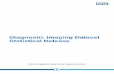 Diagnostic Imaging Dataset Statistical Release · 2019. 7. 18. · 4.3.3 Websites ... Fluoroscopy and Medical Photography, to 21 days for MRI. ... Jan 0 15 1 25 0 23 9 23 0 Feb 0