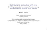Distributional semantics with eyes - Enriching corpus ...marcobaroni.org/publications/lectures/eyed-distsem-saarbruecken... · Distributional semantics: A general-purpose representation