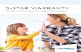5-STAR WARRANTY 5... · after 40th year and remains at 20%. CertainTeed’s SureStart PLUS 5-STAR Coverage versus Limited Lifetime Warranty Five-Star Service The SureStart PLUS 5-STAR
