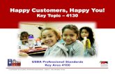 Happy Customers, Happy You!schoolnutrition.org/uploadedFiles/2_Meetings_and_Events/Presentati… · Happy Customers, Happy You! Key Topic ... You never get a SECOND Chance to make