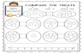 HAPPY HALLOWEEN Name COMPARE THE THAN TREATS THAN … · HAPPY HALLOWEEN Name COMPARE THE THAN TREATS THAN Count each oval of candg corn Make a dot above each number gou find KINDERGARTENMOM