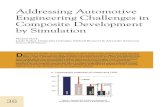 Addressing automotive engineering challenges in composite ......New Materials Going CAD Structural Design Analysis mage Durability NVH 'Production Crash Aluminium alloy High strenght