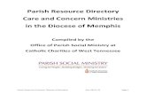 Parish Resource Directory Care and Concern Ministries in ... ... Parish Resource Directory, Diocese