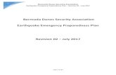Bermuda Dunes Security Association Earthquake Emergency ...files.constantcontact.com/c81ca80f101/f985356b-6323-44a5-824a-6… · Earthquake Emergency Preparedness Plan – Revision
