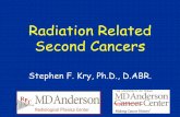 Radiation Related Second Cancers · Objectives • Radiation is a well known carcinogen – Atomic bomb survivors – Accidental exposure – Occupational exposure – Medically exposed