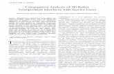 Comparative Analysis of 3D Robot Teleoperation Interfaces ... · describes the design criteria and characterizes visualization and control modalities of user interfaces with a real