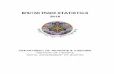 BHUTAN TRADE STATISTICS...1. Balance of Trade 1.1 Overall Balance of Trade A. Trade Including Electricity B. Trade Excluding Electricity Trade 2019 2018 2017 2016 2015 Export 31,250