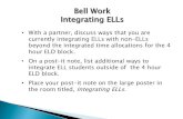 Bell Work Integrating ELLsavenues4eld.pbworks.com/w/file/fetch/121732098/New...1. Utilize the graphic organizer to begin the planning of your Literacy Work Stations 2. Identify the