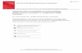 Opportunities and pitfalls of using building performance ... · Opportunities and pitfalls of using building performance simulation in explorative R&D contexts R. C. G. M. Loonen