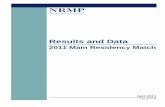 Results and Data · (U.S. Grad): A graduate with a graduation date before July 1 in the year before the Match is considered a ... Matching Program (NRMP) 2011 Main Residency Match,