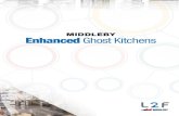MIDDLEBY Enhanced Ghost Kitchens · Ghost kitchens can be brand specific, but many are designed to house multiple brands in one space to facilitate easier pick up and delivery of