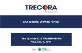 Your Specialty Chemical Partner Click to edit Master /tle ...€¦ · Ø Quarterly Revenue – up 29% compared to Q3 2017 and down 5.3% relave to Q2 2018 Ø Wax • Q3 sales volume