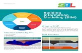 Building Information Modeling (BIM) · What is BIM? BIM Process Service Offered by SBL 1. As built model creation from Laser scan 1. As built model creation from Laser scan 2. Infrastructure