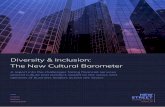 Diversity & Inclusion: The New Cultural Barometer · 48% of leaders feel that supervision on diversity and inclusion is just another hoop to jump through. 75% of leaders are not fully