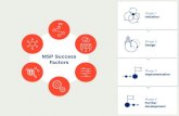 MSP Success Factors - Partnerschaften 2030€¦ · evaluation and previous lessons learned, partners should consider how and in what direction the partnership might be developed in
