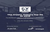 The Crypto Valley’s Top 50 Q1 2019...In addition to CV Maps database, sources for the quarterly Top 50 survey include company re - gisters, crypto exchanges, media reports and LinkedIn.