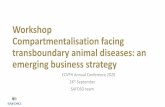 Workshop Compartmentalisation facing transboundary animal ......Compartmentalisation “Procedure to establish subpopulations of distinct health status based on management and biosecurity