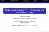 SUSY breaking, hybrid N=1/2 theories, and the nature ofbusbridge/files/talks/20111215_YTF_MRSSM.pdf · Concepts Spontaneous˘SUSY˘ Dirac *.inos MRSSMOptional extras SUSY breaking,