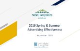 2019 Spring & Summer Advertising Effectiveness...2019 Spring & Summer Advertising Effectiveness Campaign Overview •The Division continues to air the Limitless campaign under the