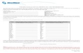 UNIFORM SALES & USE TAX CERTIFICATE—MULTIJURISDICTION Certificates for Email.pdf · 2013. 4. 1. · Revised 12/2011 Page 3 of 4 10. Use of this certificate in Illinois is subject