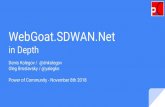 WebGoat.SDWAN - Power Of Communitypowerofcommunity.net/poc2018/denis.pdf · Viprinet XSS CVE-2014-2045: Multiple Instances of XSS in Viprinet Multichannel VPN Router 300 Viprinet
