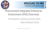 PROCURE-TO-PAY p2p training...2019 Procure-to-Pay Training Symposium 2 A Procurement Portfolio Capability that: – Leverages cloud technology – Uses single sign capability to access