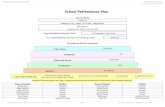 School Performance Planccsd.net/schools/school-performance-plans/pdfs/ccsd/Foothill.HS.pdf · In-house suspension program. $30,000 Prep-buyouts to lower class size to ensure credit