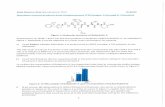 Questions natural products from Streptomycetes (TWO pages ......EXAM CHEMICAL GENETICS, January 8, 2014 GUBBENS Questions natural products from Streptomycetes (TWO pages, A through
