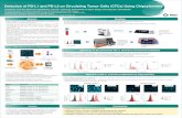Detection of PD-L1 and PD-L2 on Circulating Tumor Cells (CTCs) … · 2017. 11. 20. · 3Clinical Biomarkers, Zellkraftwerk, Bosestrasse 4, D-04109 Leipzig, Germany 4Translational