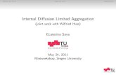 Internal Di usion Limited Aggregation sava/other_files/idla_siegen_2011.pdfآ  Internal Di usion Limited