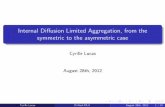 Internal Diffusion Limited Aggregation, from the symmetric ...ips.math.cnrs.fr/lucas_ips2012.pdf · Internal Diﬀusion Limited Aggregation, from the symmetric to the asymmetric case