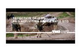 DETECTION OF IEDS: R&D ACTIVITIES UNDER NATO STO · 5/17/2016  · Participants: reps of defence R&D organizations BEL CAN CZE DEU FRA GBR ITA NLD NOR SWE TUR USABEL, CAN, CZE, DEU,