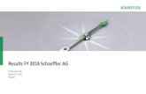 Results FY 2018 Schaeffler AG...Automotive OEM: Actual value according to IHS5 minus 1.1% in 2018 vs. assumption of around +0.5% Automotive Aftermarket: Stable growth in the global