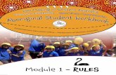 Module 1 - RULES...Think about our school rules. Write them down below. Name of School 4 Module 1: RULES Look at the pictures of our rules above. Type the missing words below. 1. Respect