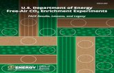 DOE/SC-0202 · DOE/SC-0202 U.S. Department of Energy Free-Air CO 2 Enrichment Experiments FACE Results, Lessons, and Legacy June 2020 Office of Biological and Environmental Research.