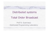 Distributed systems Total Order Broadcast€¦ · p1 p2 p3 m2 m1 m3 m2 m1 m3 m2 m1 m3 m1 m3 m2 . Total Order Broadcast (II) p1 p2 p3 m1 m2 m3 m1 m1 m3 m1 m2 m3 m2 m3 m2 . Intuitions