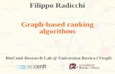 Filippo Radicchi Graph-based ranking algorithms · F. Radicchi, S. Fortunato, B. Markines and A. Vespignani Phys. Rev. E 80, 056103 (2009) Diffusion of scientii c credits and the