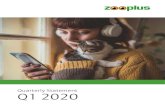 Q1 2020 - zooplus AG · 2020. 5. 14. · 1 Table of contents Comparison of key figures – Q1 2020 vs. Q1 2019 Q1 2020 Q1 2019 Change Sales EUR m 439.9 363.2 +21 % of which sales