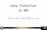 Data Protection...Nov 10, 2019  · Data Protection at AWS Secrets Management Remember: If someone has the password or key, encryption doesn’t matter! Vaults AWS Secrets Manager