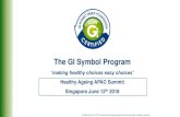 The GI Symbol Program - Healthy Ageing APAC Summit · • Breakfast cereals Carbohydrate: 45 g per serve, or less Fat: ≤ 10 g/100g, provided that saturated fat is ≤ 3.3 g/100