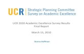 UCR Academic Excellence Survey Results Final Report ......UCR 2020 Academic Excellence Survey Results Final Report March 15, 2010 Donna Hoffman 2 Academic Excellence Survey Administration