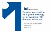 Passive vaccination as a global strategy for preventing RSV … · Study 1 NIAID study demonstrated protection in high-risk infants (Groothuis et al, NEJM 1993) • 249 children: