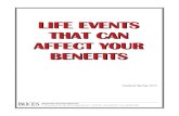 LIFE EVENTS THAT CAN AFFECT YOUR BENEFITS · LIFE EVENTS THAT CAN AFFECT YOUR BENEFITS Updated Spring 2015 Department of Human Resources 71 Clinton Road, P.O. Box 9195, Garden City,
