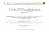 Production of HMF from cellulosic biomass: Experimental ...uest.ntua.gr/athens2017/proceedings/presentations/... · 5th International Conference on Sustainable Solid Waste Management