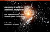 Autonomous Vehicles Insurance Implications · Cost to operate driverless Uber cars annually instead of current $43,500 per year $9,200 Number of autonomous vs autopilot miles driven