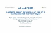 A1 and FARM scalable graph database on top of a ...A1"Graph"database"/"API" " ` Extensibility by Coprocessors FARMCommunicaon"primi2ves FARMShared"memory" FARMACID" Transac2ons Coprocessor